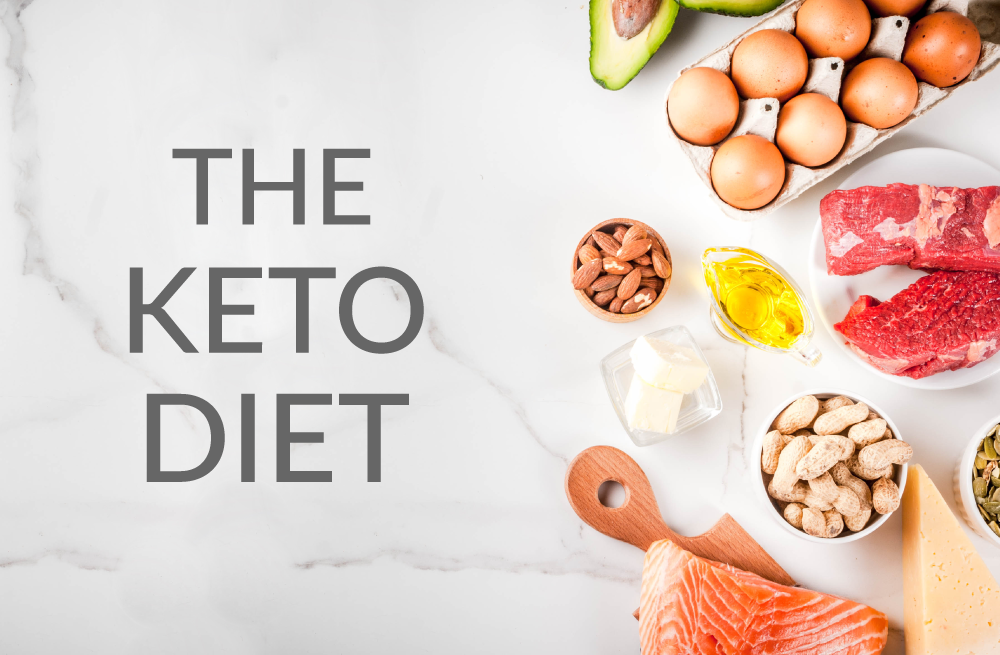 Everything You Need to Know about Keto Diet
